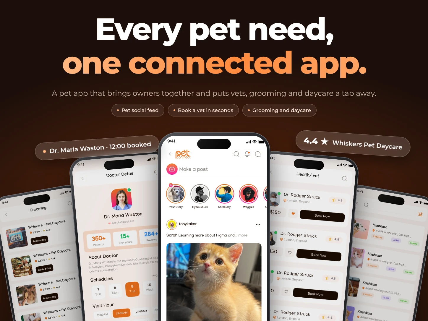 Pet Connect app screens in a fan of five phones: home feed, vet profile, vet list, grooming and pet listings